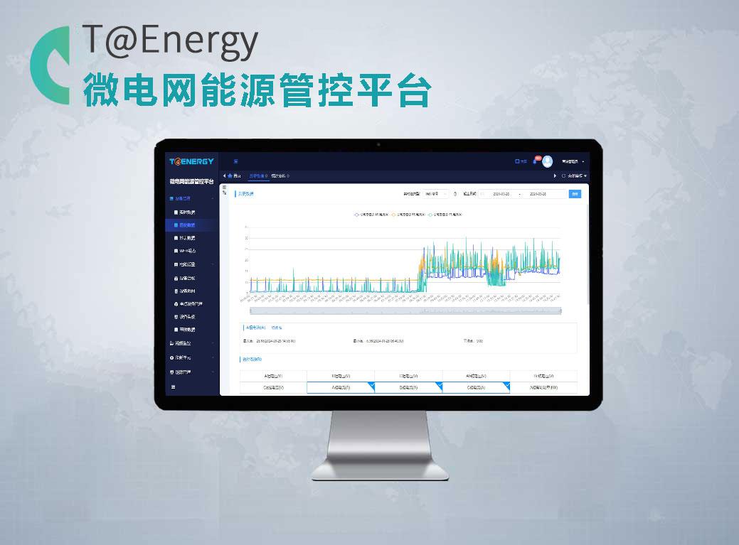 微電網(wǎng)能源管控平臺