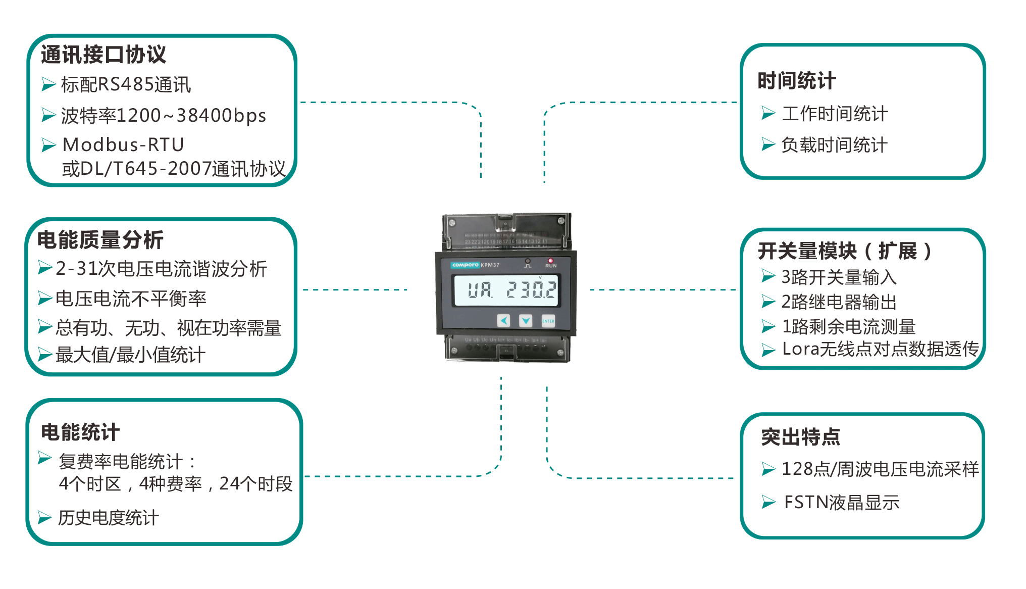 說明: http://www.7mq.com.cn/uploads/allimg/191011/1-191011192320J9.png